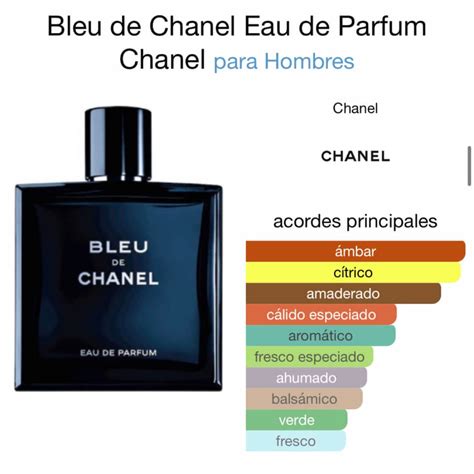 bleu de chanel parfum basenotes|bleu de chanel fragrance notes.